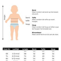 Kostium Czerwonego Kapturka dla dziecka