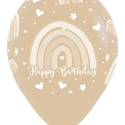 Balony urodzinowe kolorowe tęcza 30cm 25szt