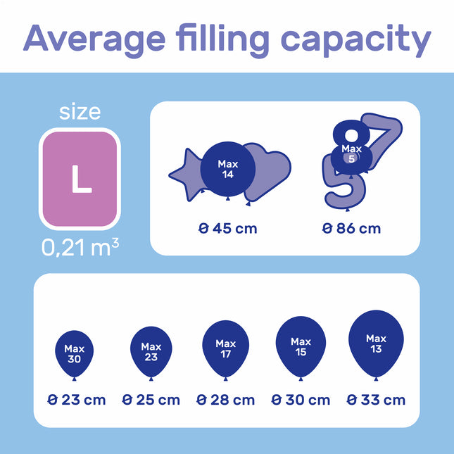 Zbiornik z helem na 30 balonów