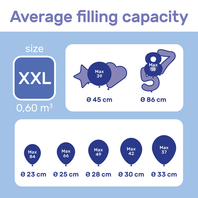 Zbiornik z helem na 80 balonów