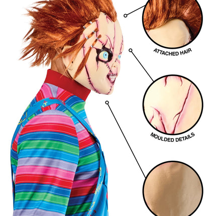 Dołączona maska Chucky