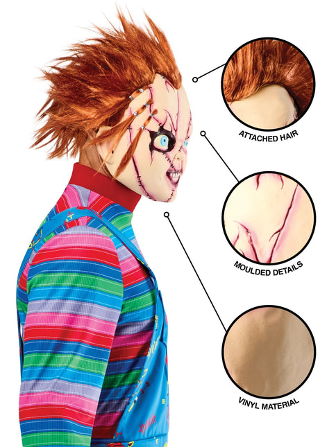 Dołączona maska Chucky