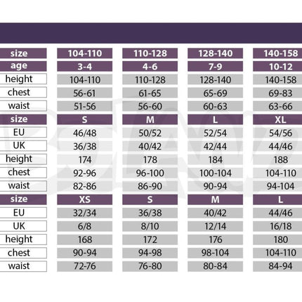 Ijsbeer Onesie Kind 140 van Boland koop je bij Partywinkel