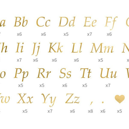 Letter Stickers Goud van Partydeco koop je bij Partywinkel