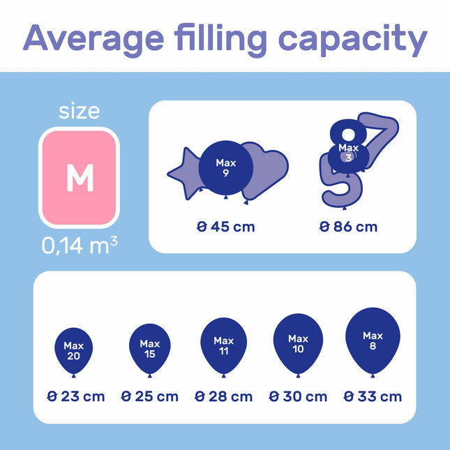 Zbiornik z helem na 20 balonów